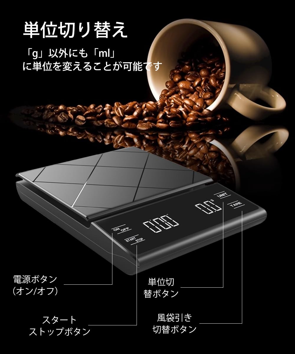 Amazon.co.jp: コーヒースケール スケール キッチンスケール
